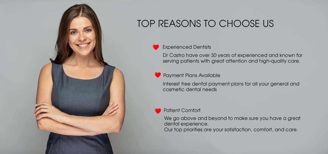 Dental Crown Problems and how to fix them - dental crown Dentist specialist Melbourne CBD City 3000 Victoria Australia