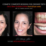 Vogue Smiles Melbourne - Vogue Dentist - Vogue Dental Melbourne -Best Cosmetic dentist in Melbourne CBD